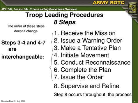 army troop leading procedures smart card|troop leading procedures pdf.